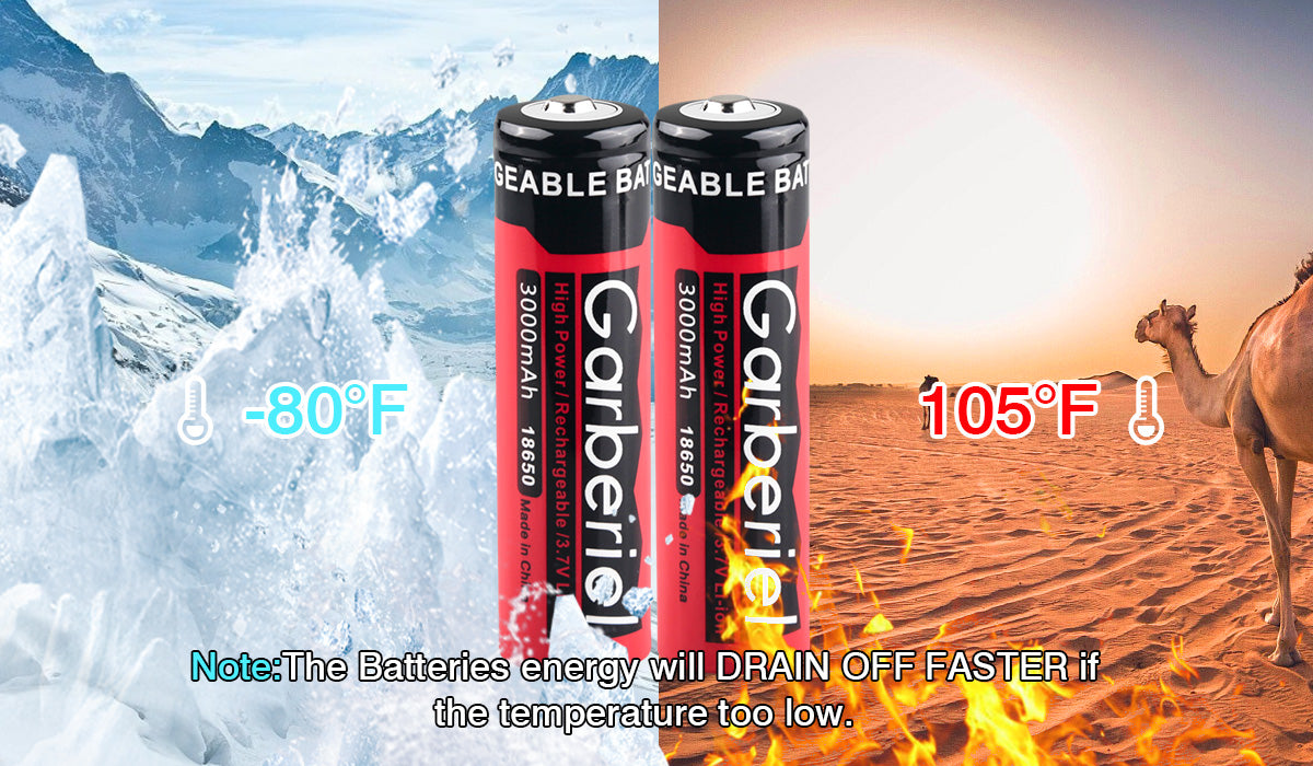 Garberiel 3.7V 3000mAh 18650 Rechargeable Li-ion Battery 1PC
