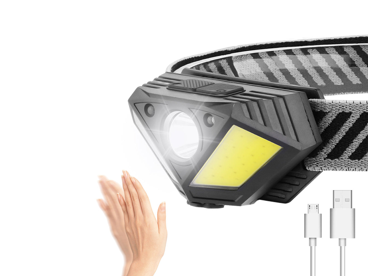Mini XPG & COB Headlamp with Motion Sensor