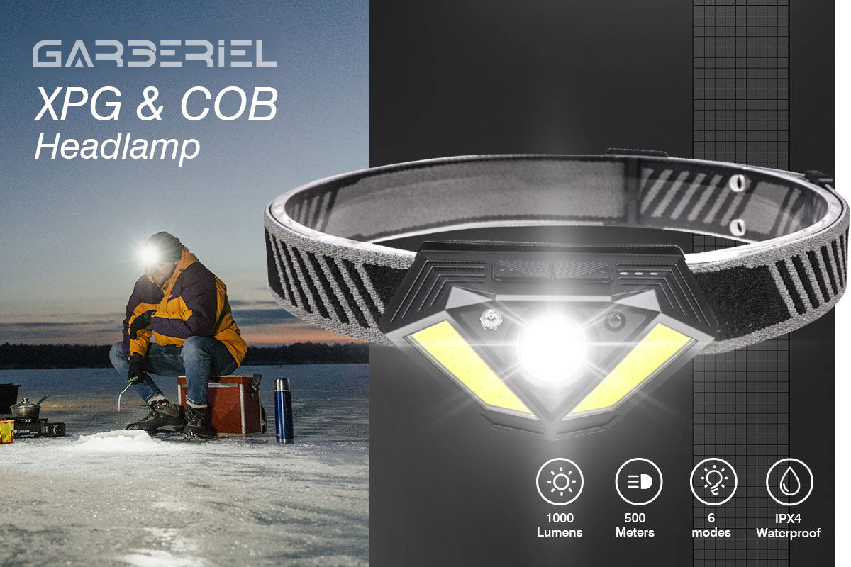Mini XPG & COB Headlamp with Motion Sensor