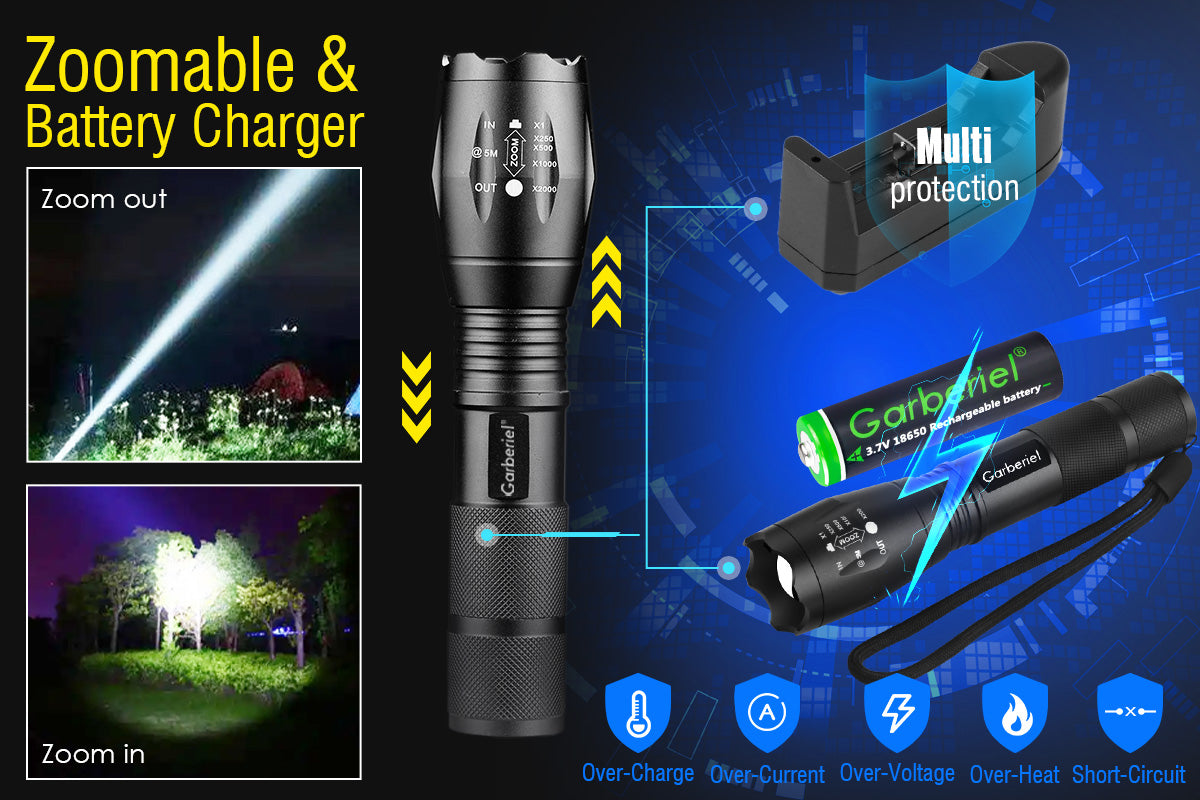 Garberiel Mini T6 1000LM LED Flashlight Pocket Size