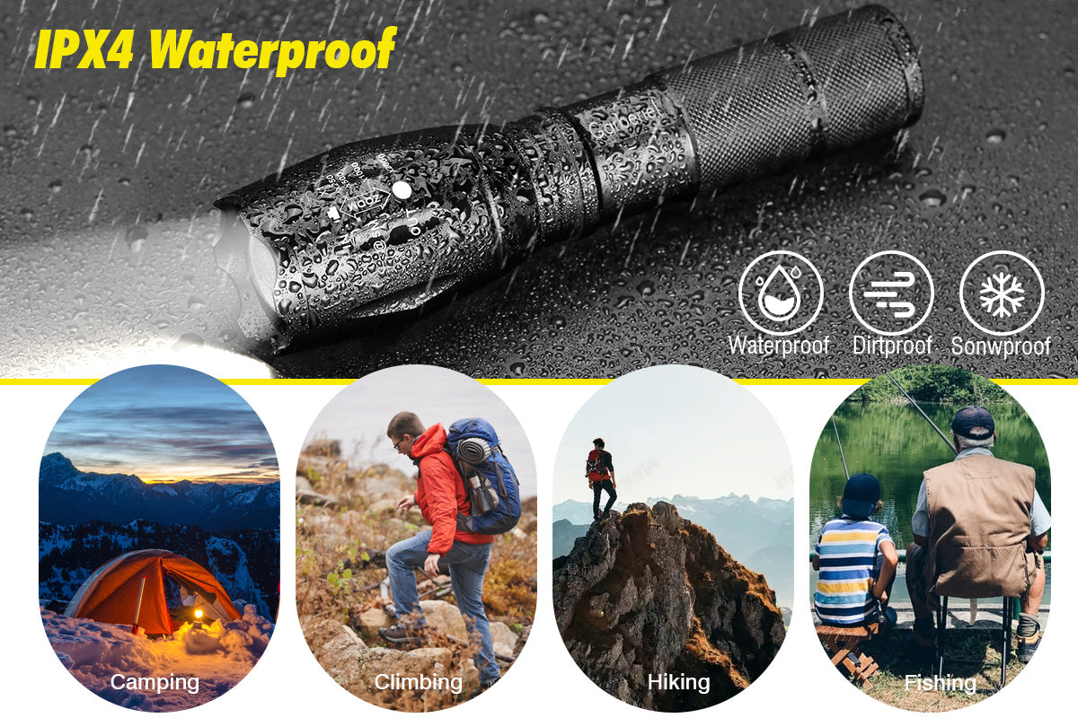 Garberiel Mini T6 1000LM LED Flashlight Pocket Size