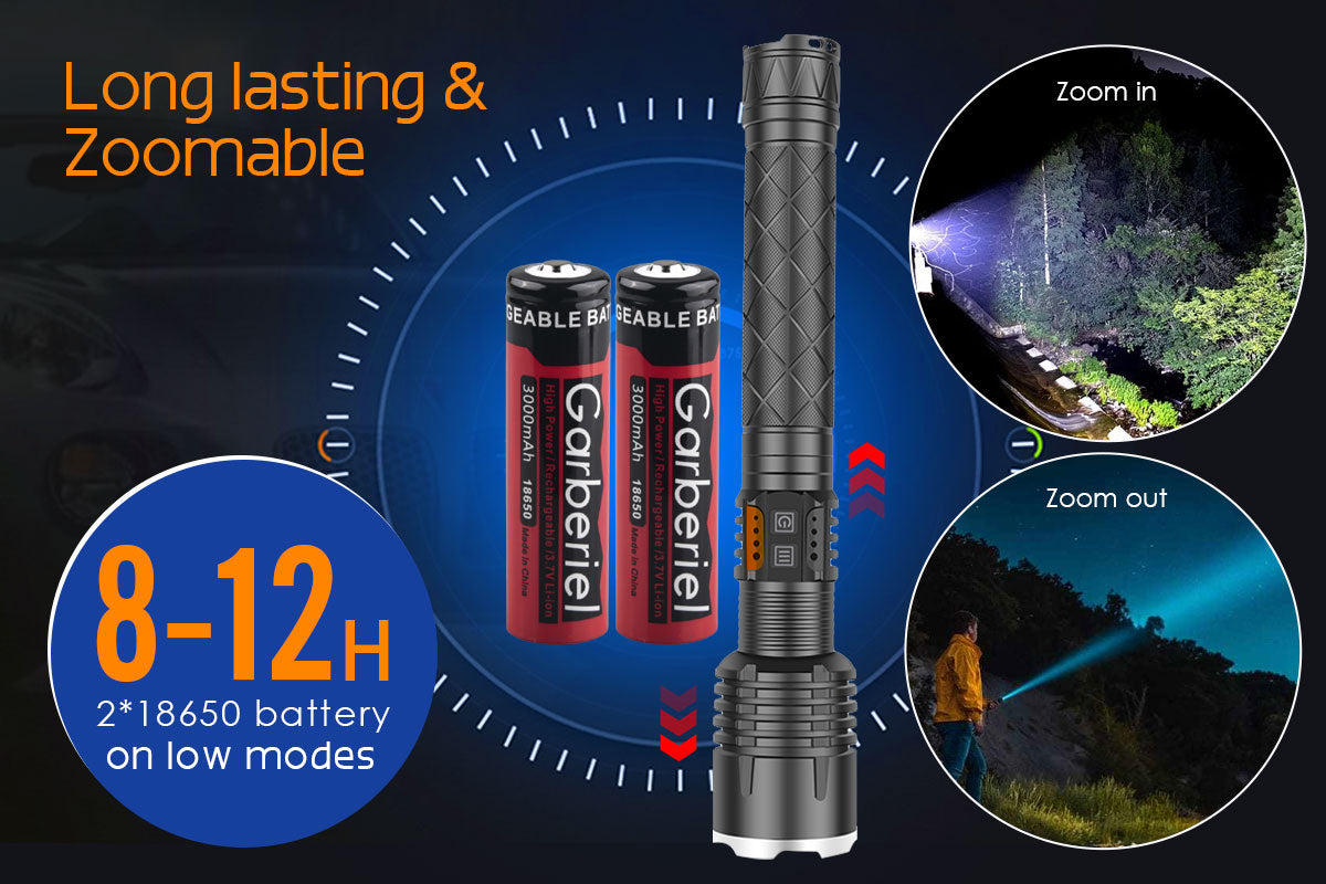 XHP120 LED High Lumens Flashlight 1132