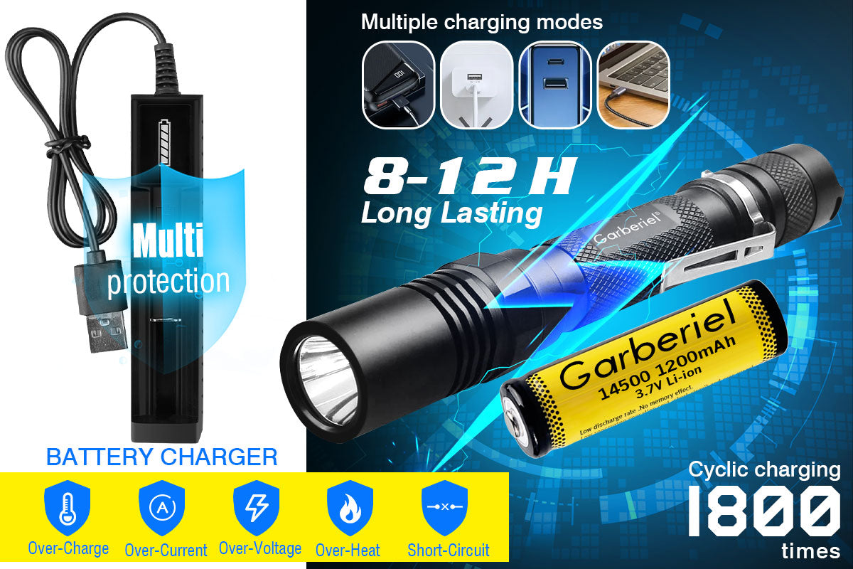 Garberiel XP-G2 Pen Light 50-420LM Durable Flashlight