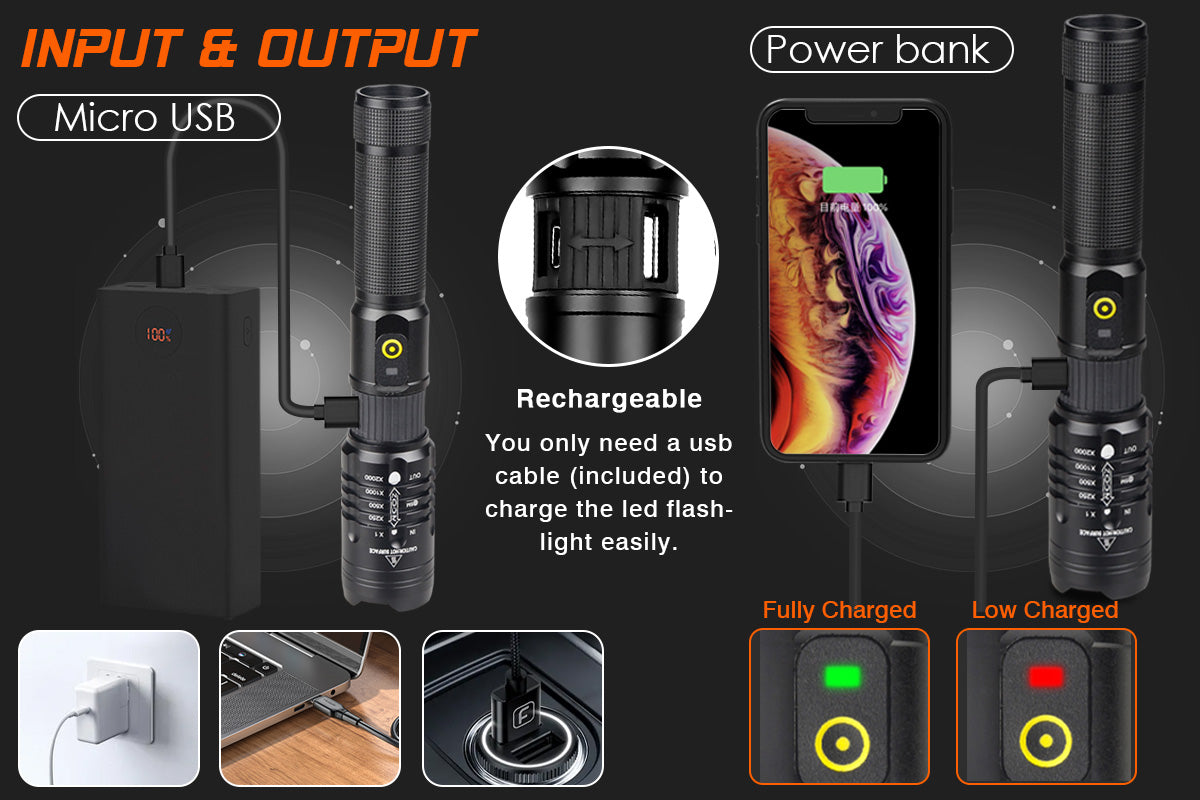2 PACK XHP50 LED Waterproof Flashlight with Battery