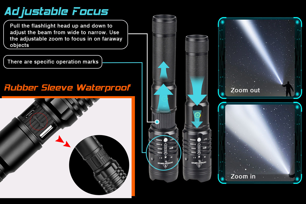 2 PACK XHP50 LED Waterproof Flashlight with Battery