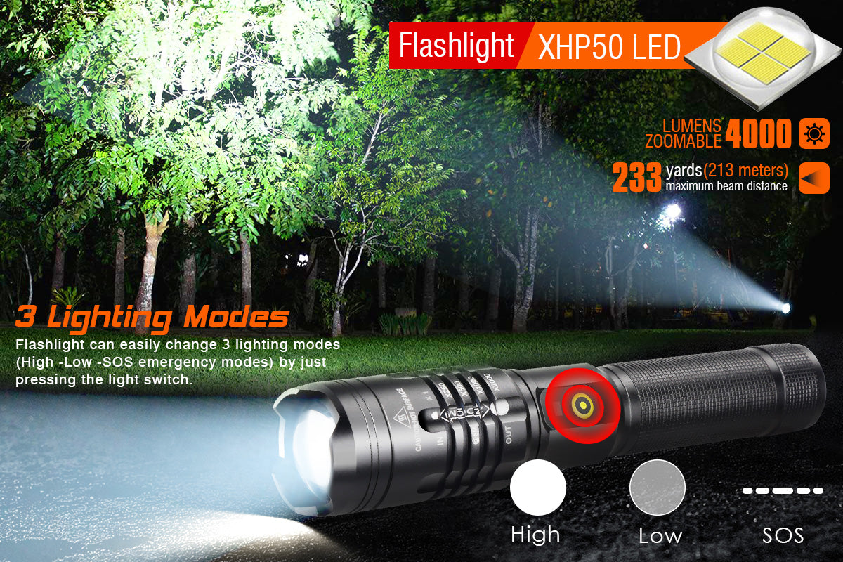 2 PACK XHP50 LED Waterproof Flashlight with Battery