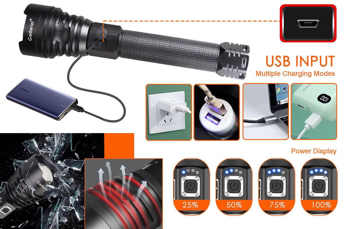 XHP90 3 Modes Flashlight with 18650 Batteries & Charger