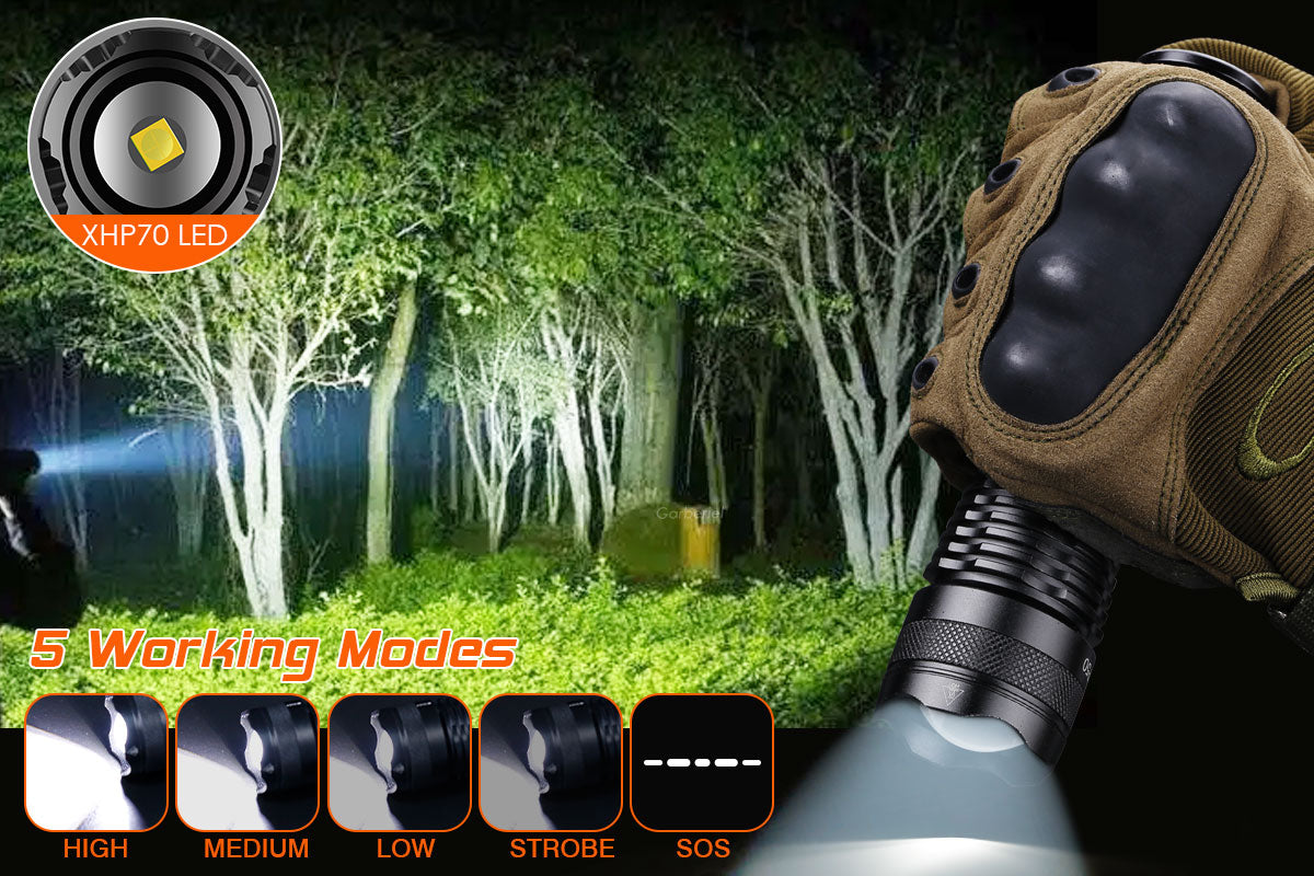 XHP70 Flashlight with 18650 Battery 5000 High Lumens