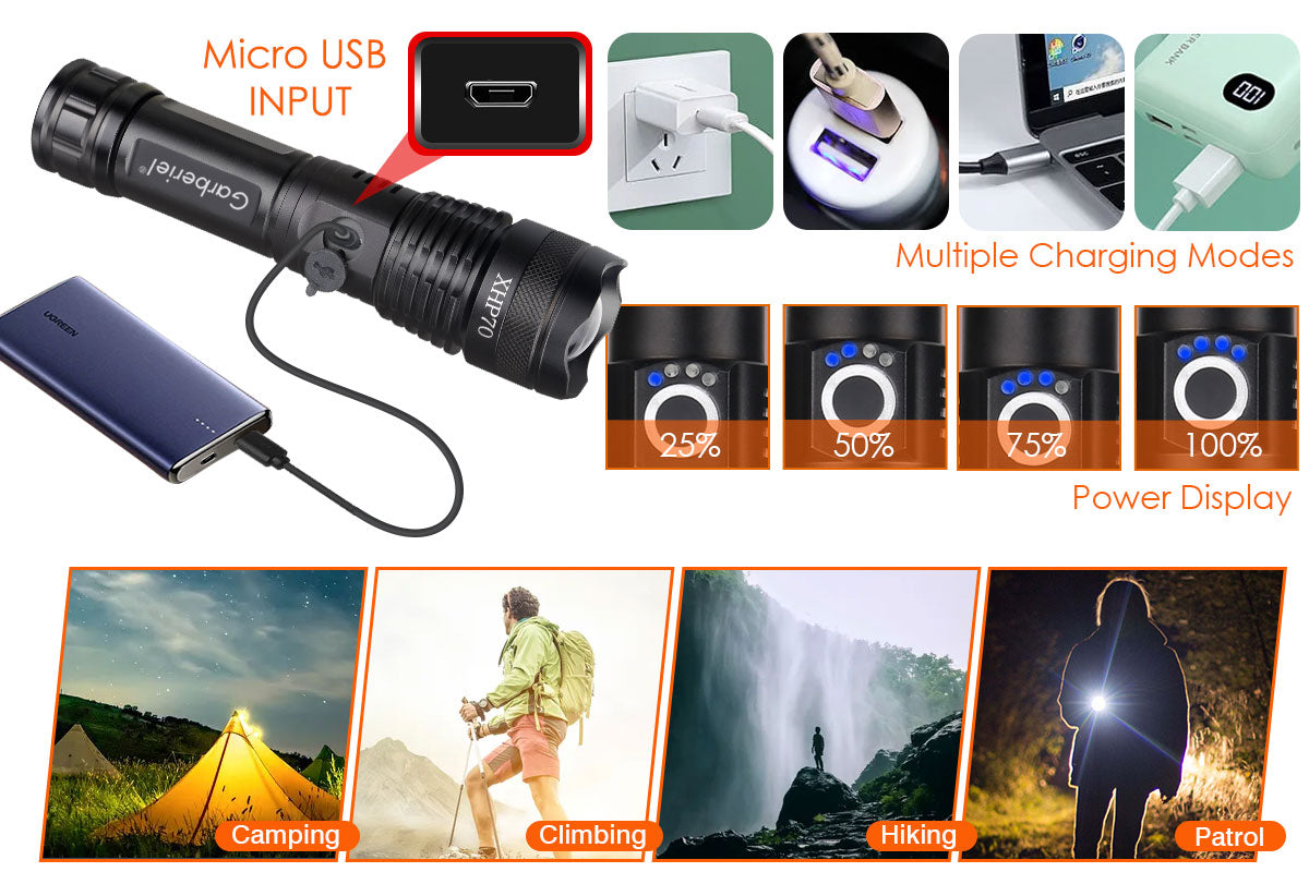 XHP70 Flashlight with 18650 Battery 5000 High Lumens