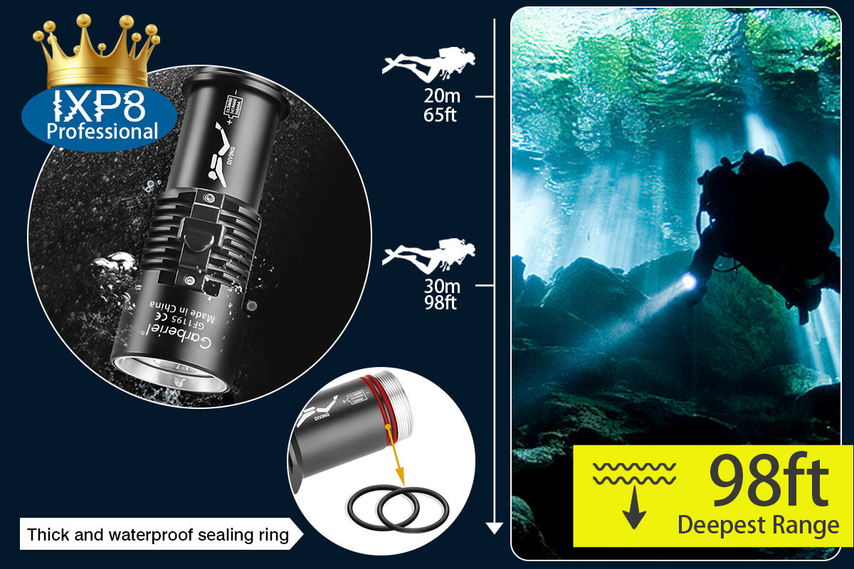 XHP70 1500LM Dive Light 1195