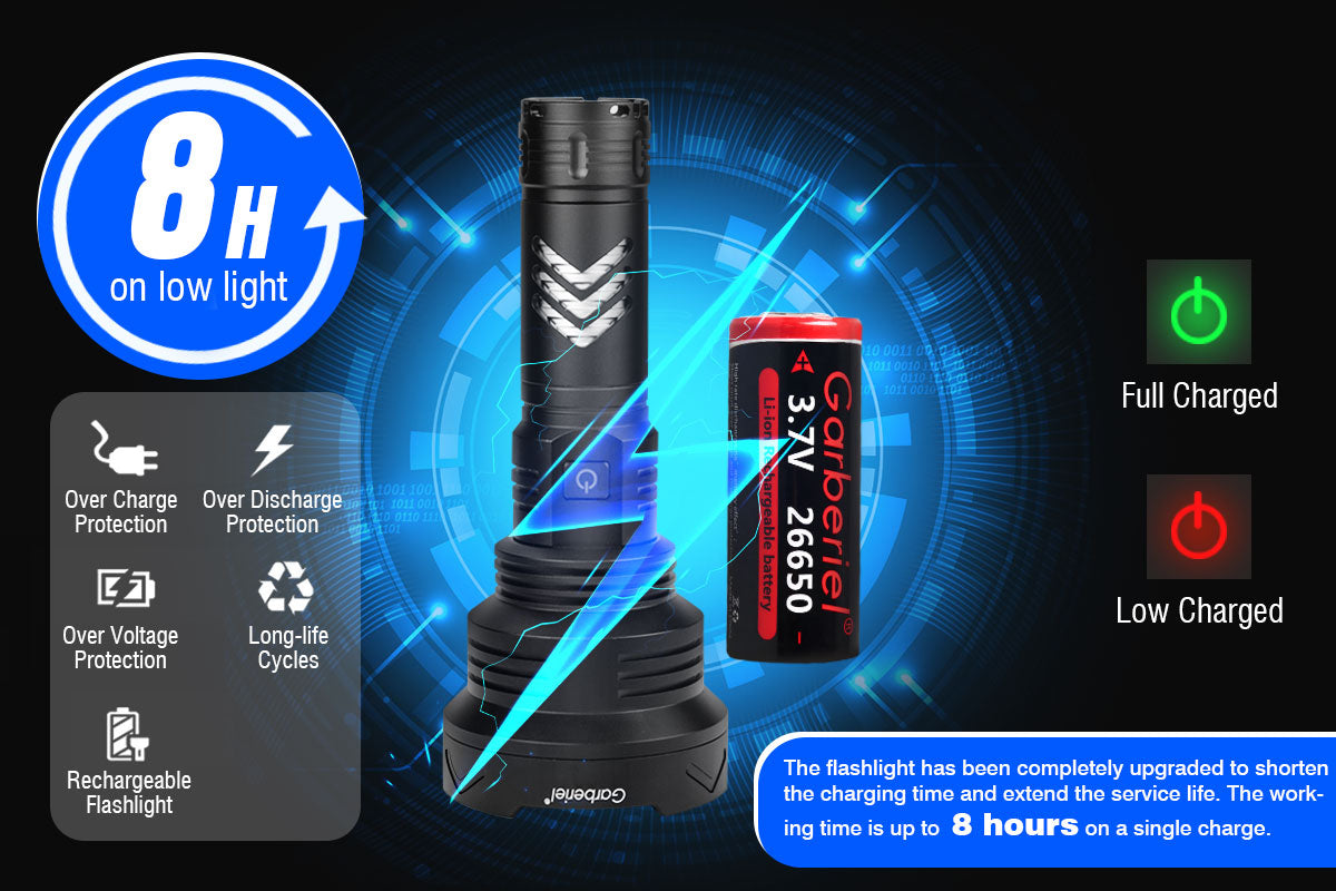 Garberiel XHP90 Flashlight with 26650 Rechargeable Battery