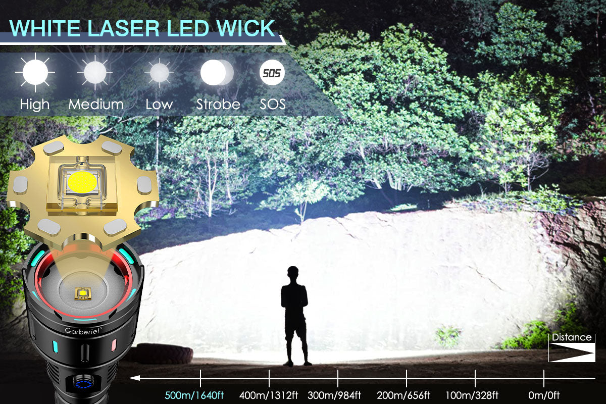 Garberiel 30W LED 5000 Lumens Fluorescent Flashlight