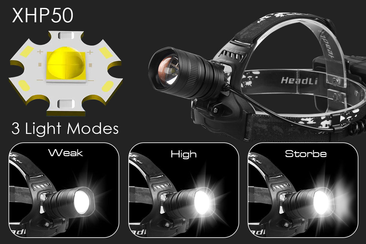 XHP50 LED Headlamp