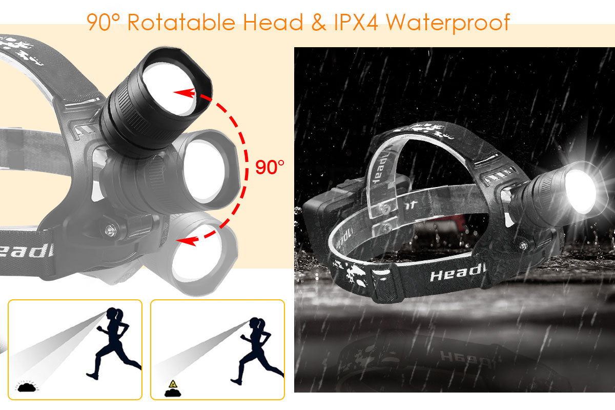 XHP50 LED Headlamp