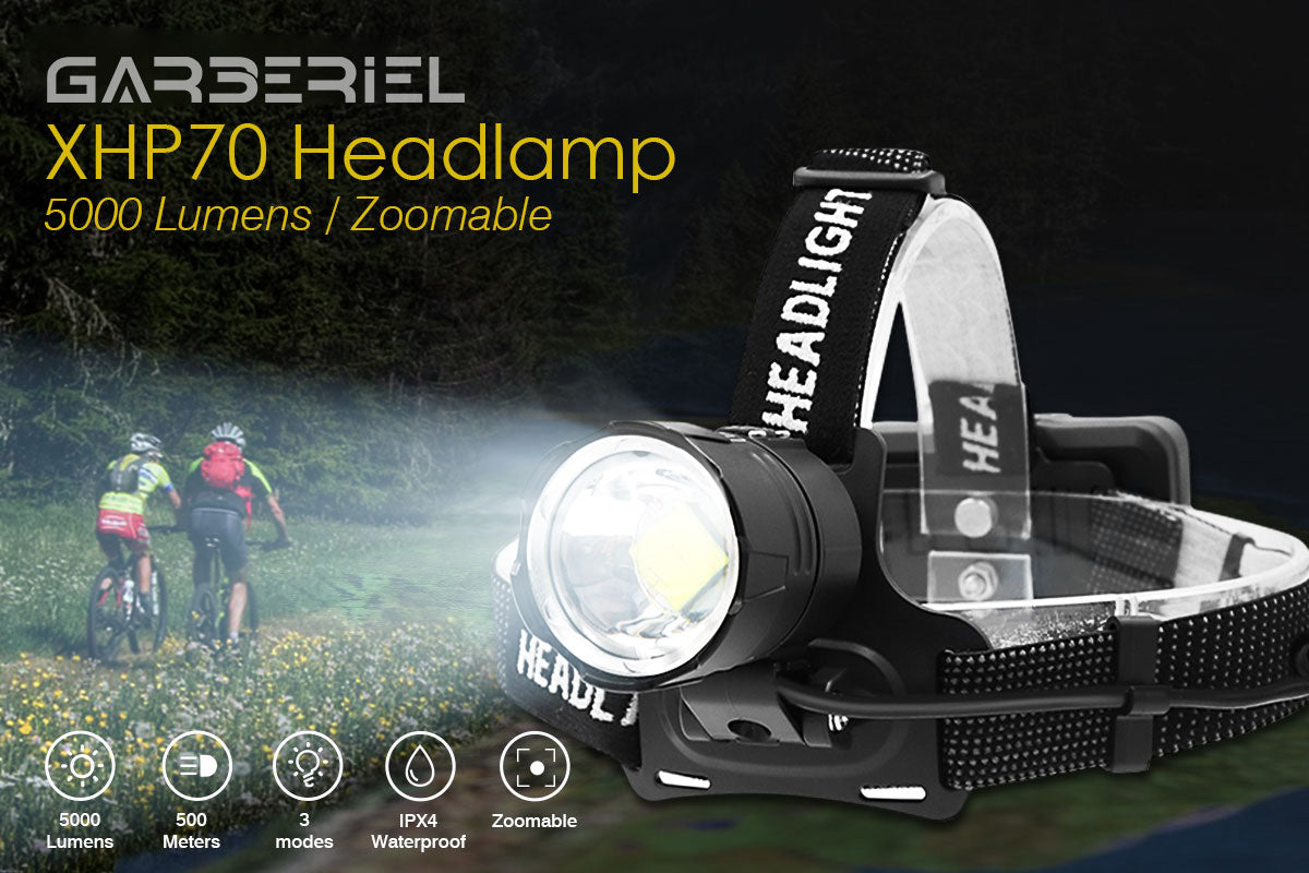 Garberiel XHP70 Headlamp 3 Modes Rechargeable Headlight