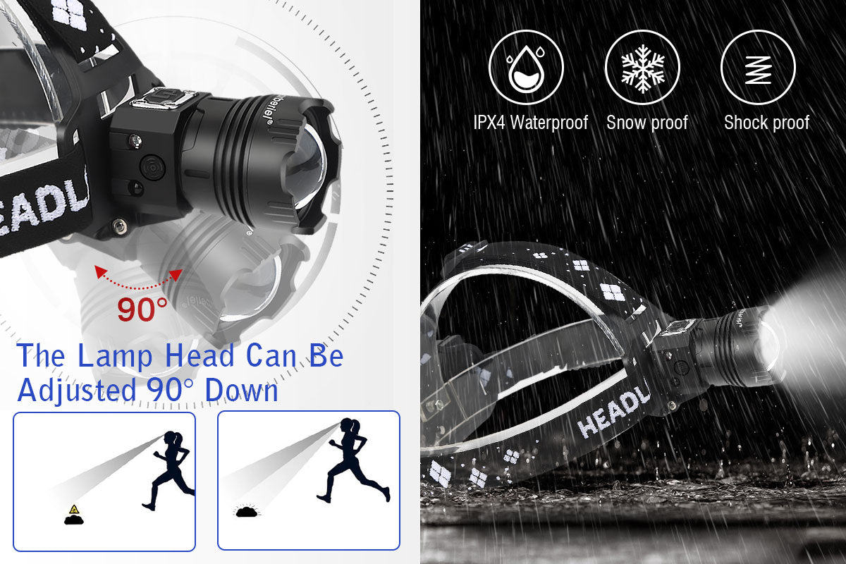 Garberiel XHP99 Inductive Headlamp with Motion Sensor
