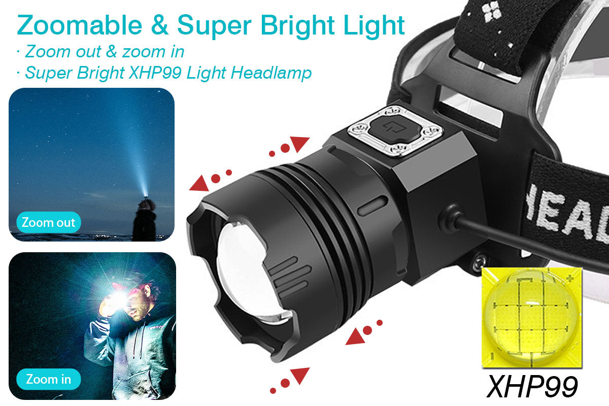Garberiel XHP99 Inductive Headlamp with Motion Sensor