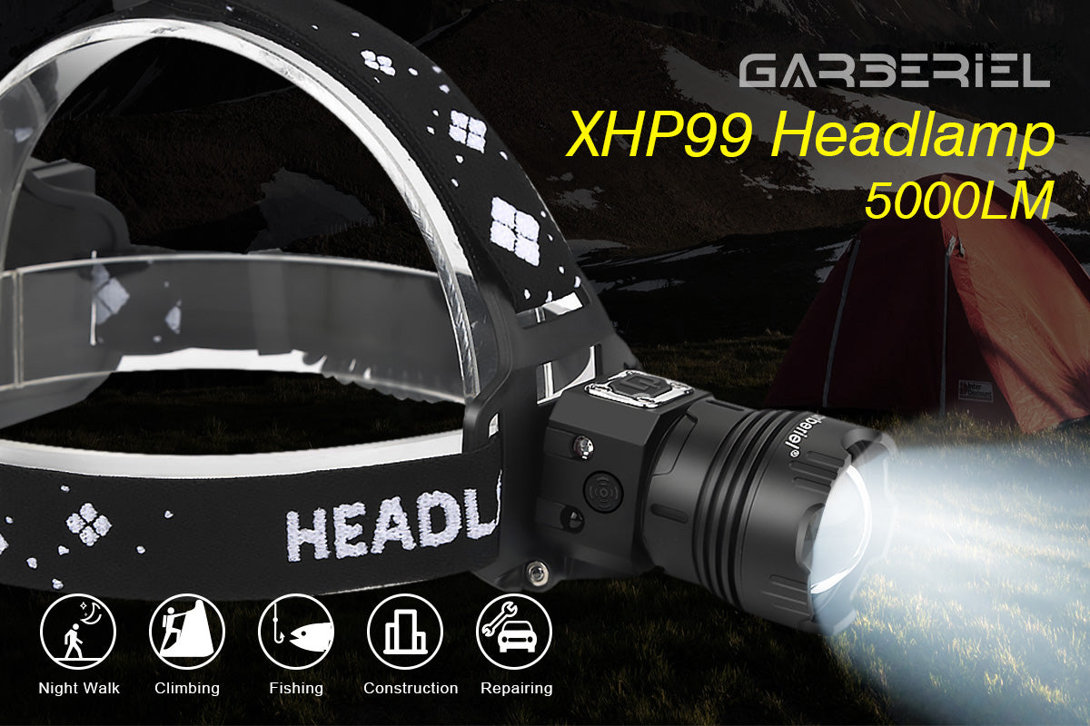 Garberiel XHP99 Inductive Headlamp with Motion Sensor