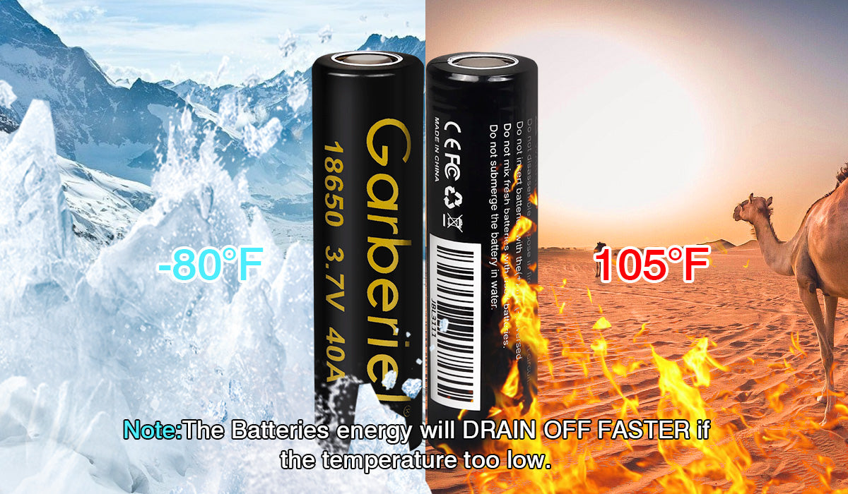 Garberiel 18650 3.7V 40A High Power Flat Top Battery