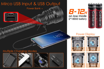 Garberiel XHP90 8000 High Lumens Zoomable Flashlight