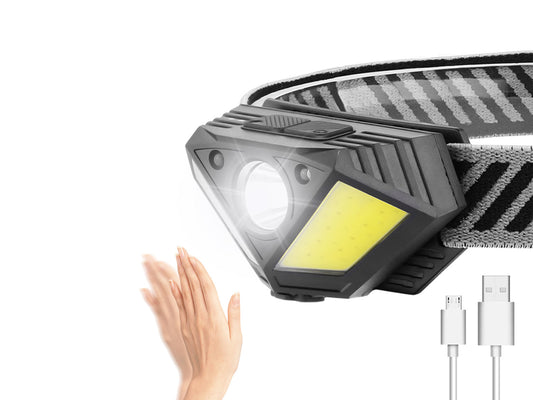 Mini XPG & COB Headlamp with Motion Sensor