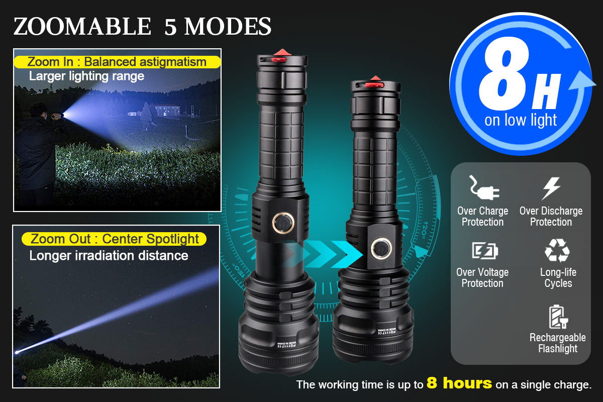 XHP90 Rechargeable Flashlight 5 Modes with Battery Set
