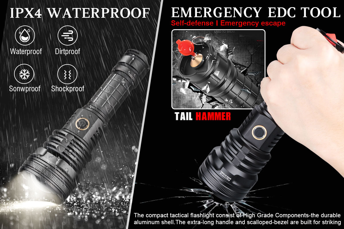 XHP90 Rechargeable Flashlight 5 Modes with Battery Set