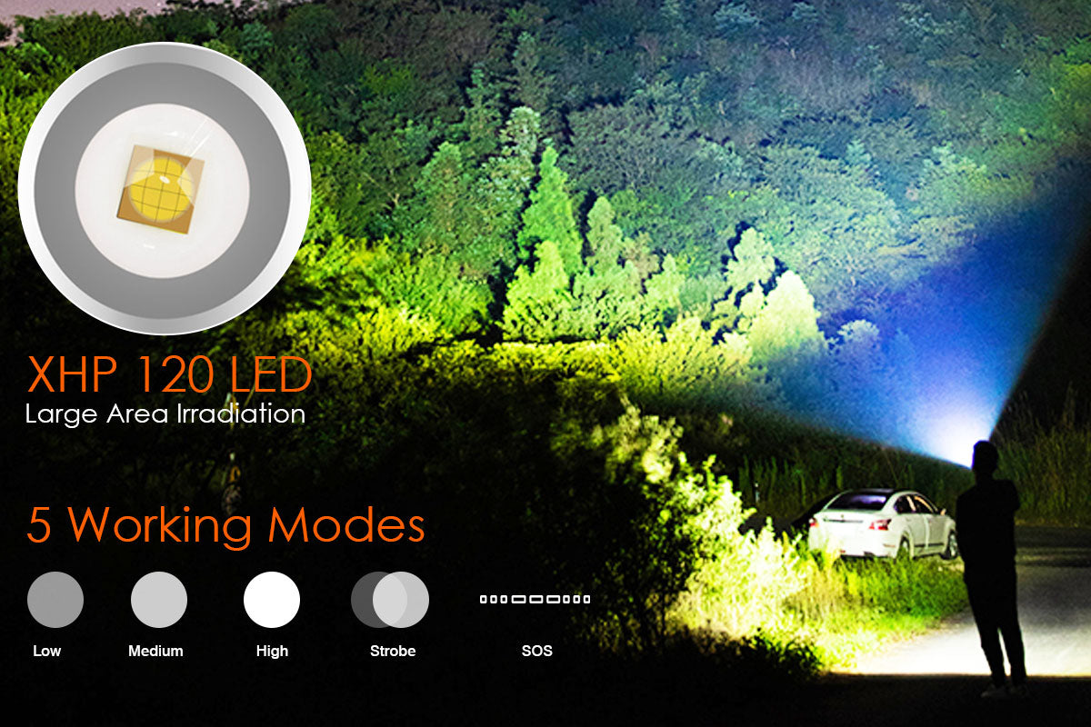 XHP120 LED High Lumens Flashlight 1132