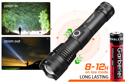 XHP70 Flashlight with 18650 Battery 5000 High Lumens