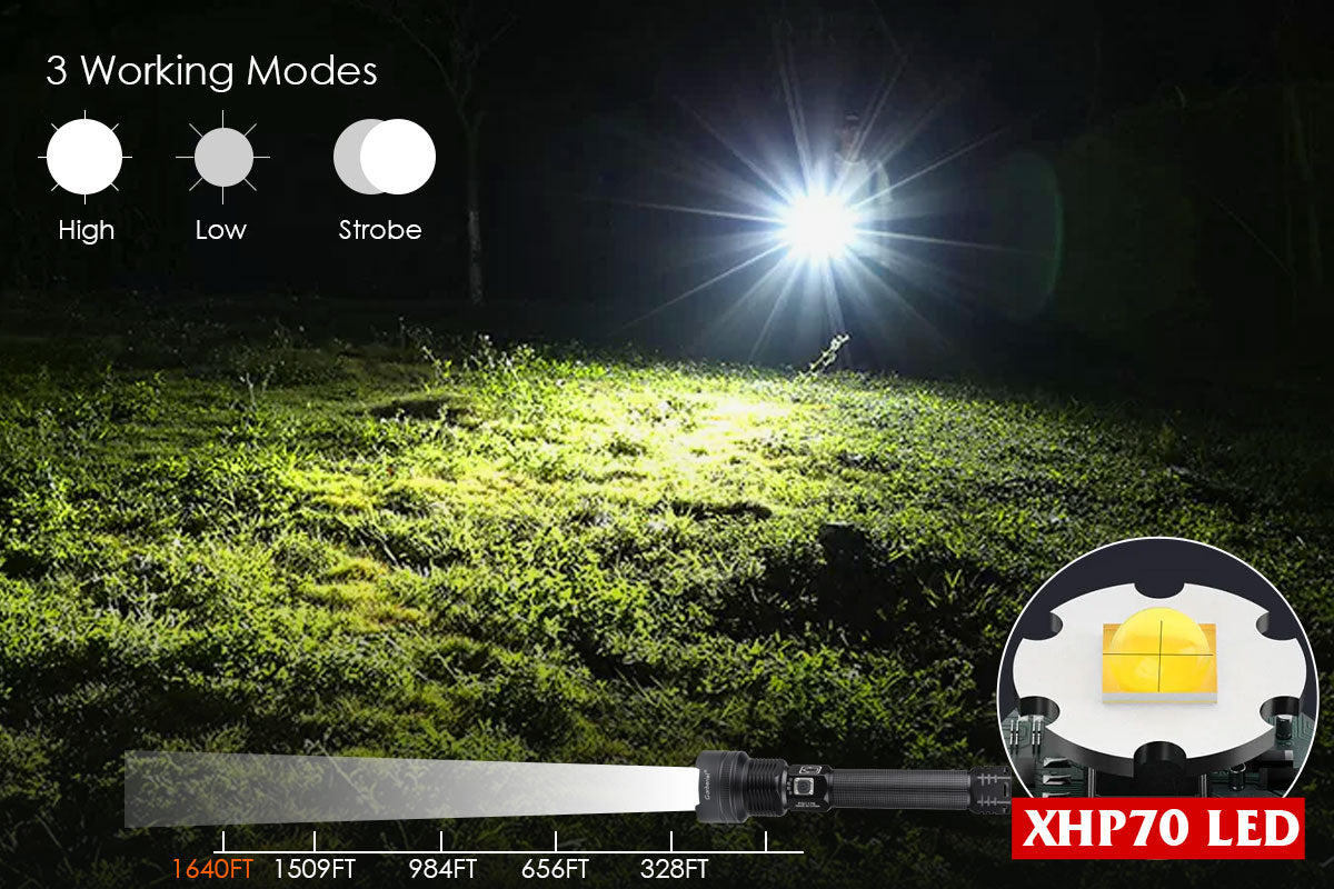XHP70 LED Powerful Flashlight 1176