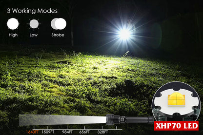 XHP70 LED Powerful Flashlight 1176