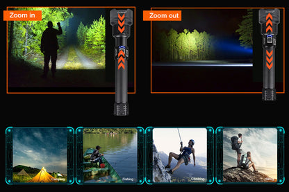 XHP70 LED Powerful Flashlight 1176