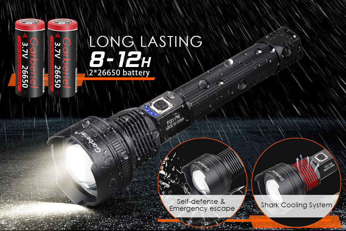 XHP70 LED Powerful Flashlight 1176