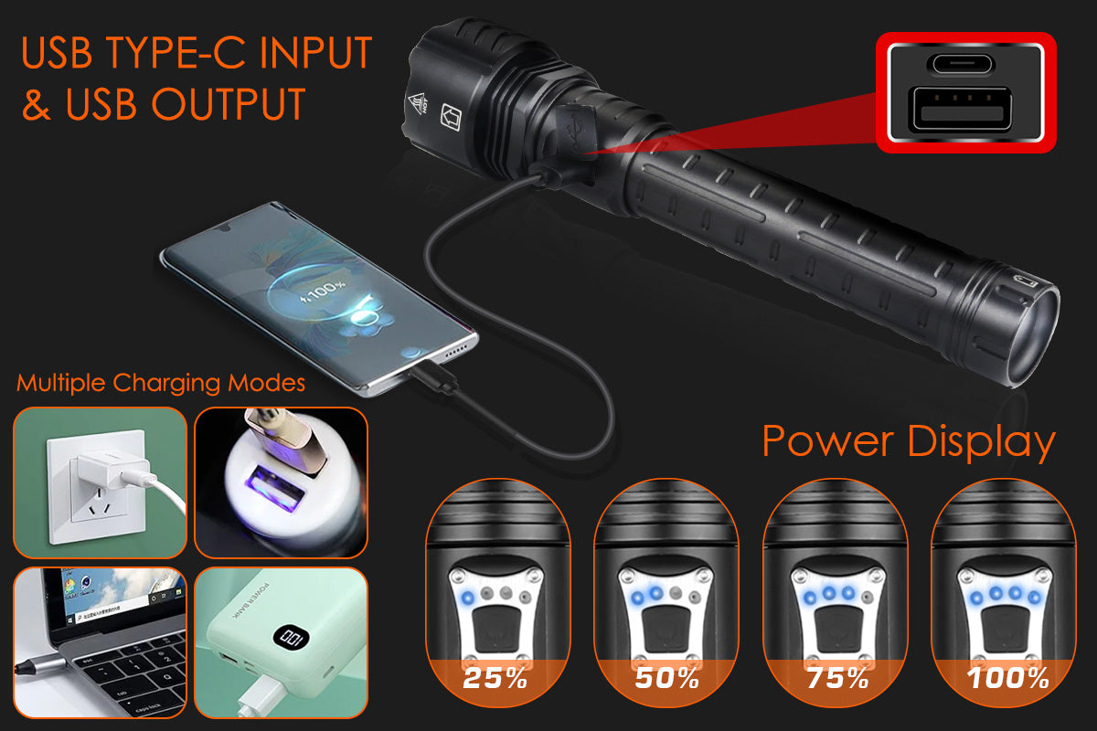 XHP90 6000 High Lumens Flashlight 1192