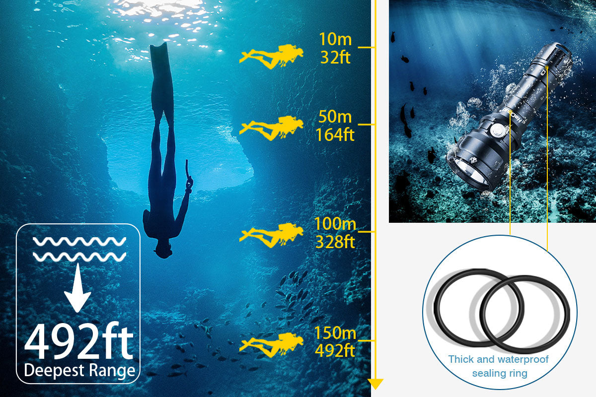 2000 Lumen Diving Flashlight Underwater 150 Meters (492 ft)