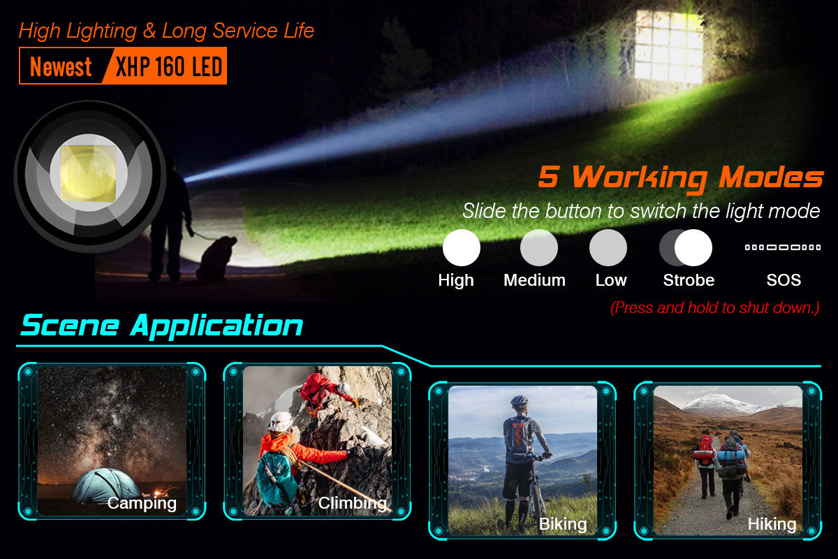 Garberiel XHP160 Zoomable Flashlight with Battery