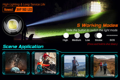Garberiel XHP160 Zoomable Flashlight with Battery