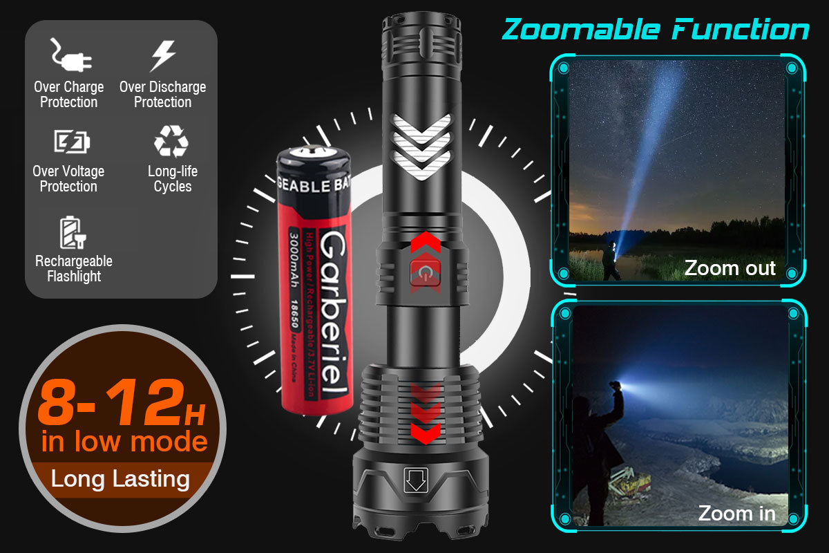 Garberiel XHP160 Zoomable Flashlight with Battery