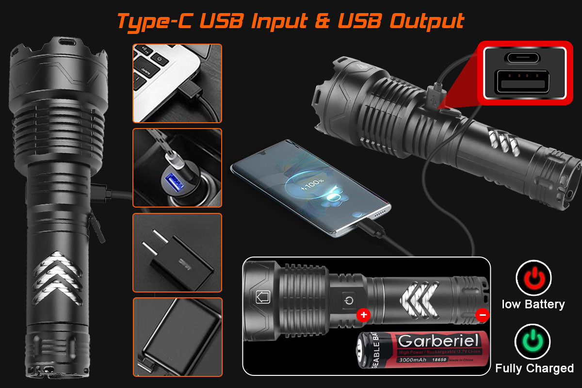 Garberiel XHP160 Zoomable Flashlight with Battery