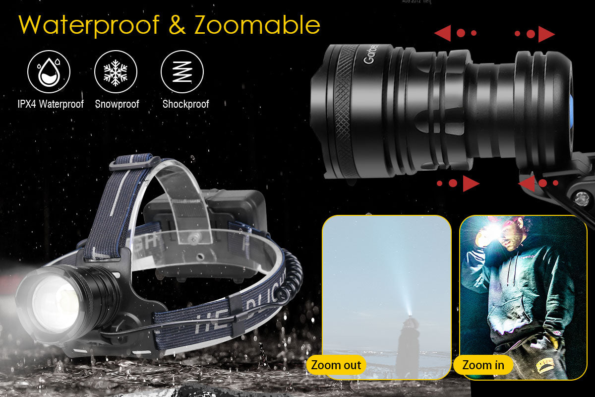 Garberiel XHP70 LED Headlamp 3 Modes USB Rechargeable