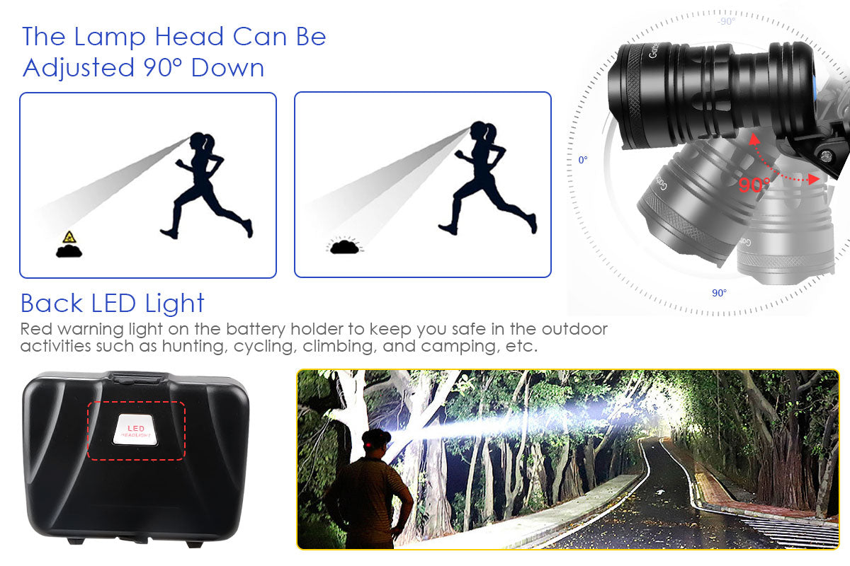 Garberiel XHP70 LED Headlamp 3 Modes USB Rechargeable