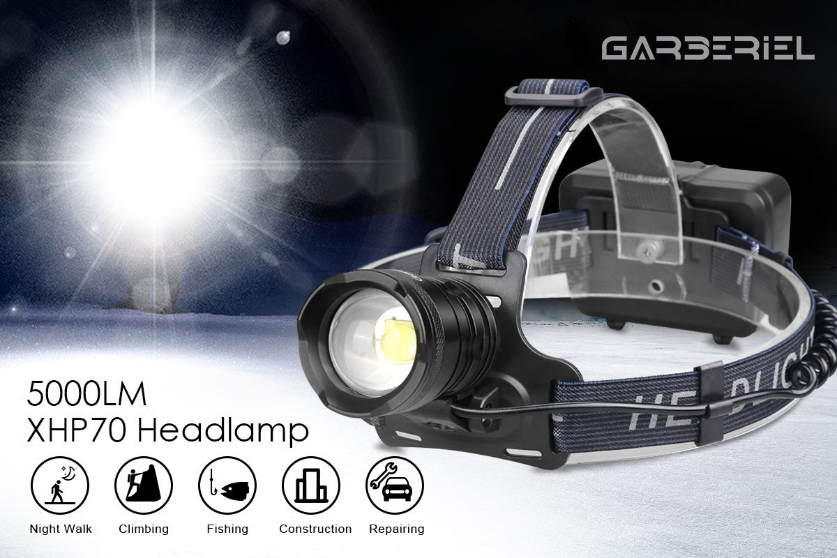 Garberiel XHP70 LED Headlamp 3 Modes USB Rechargeable