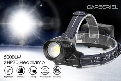Garberiel XHP70 LED Headlamp 3 Modes USB Rechargeable