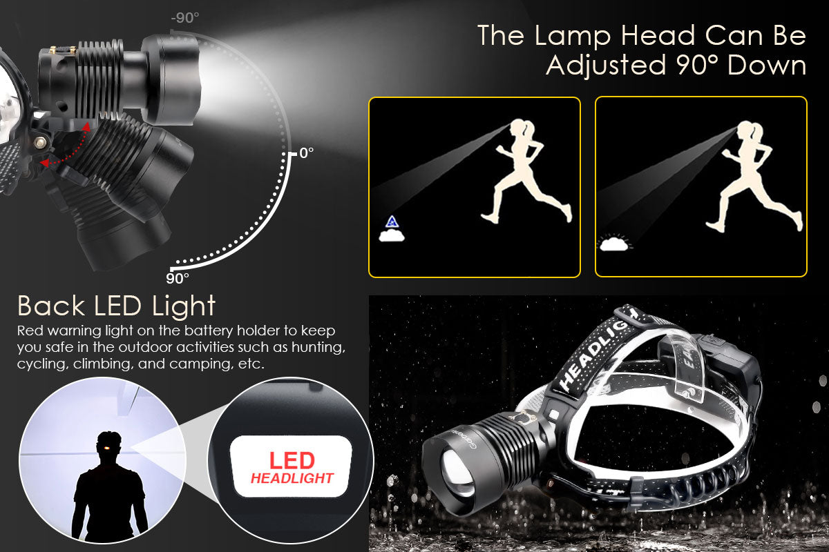 Garberiel LED Headlamp XHP90 Super Bright 6000 Lumens