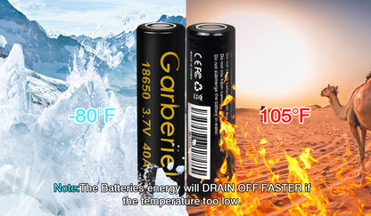 Garberiel 18650 3.7V 40A High Power Flat Top Battery