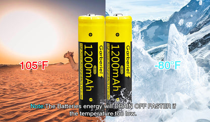 4 Pack 18650 1200mAh Li-ion Batteries + 2 Pack Dual Charger