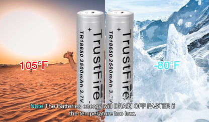 4 pcs Trustfire 3.7V 18650 Battery 2500mAh (Gray)