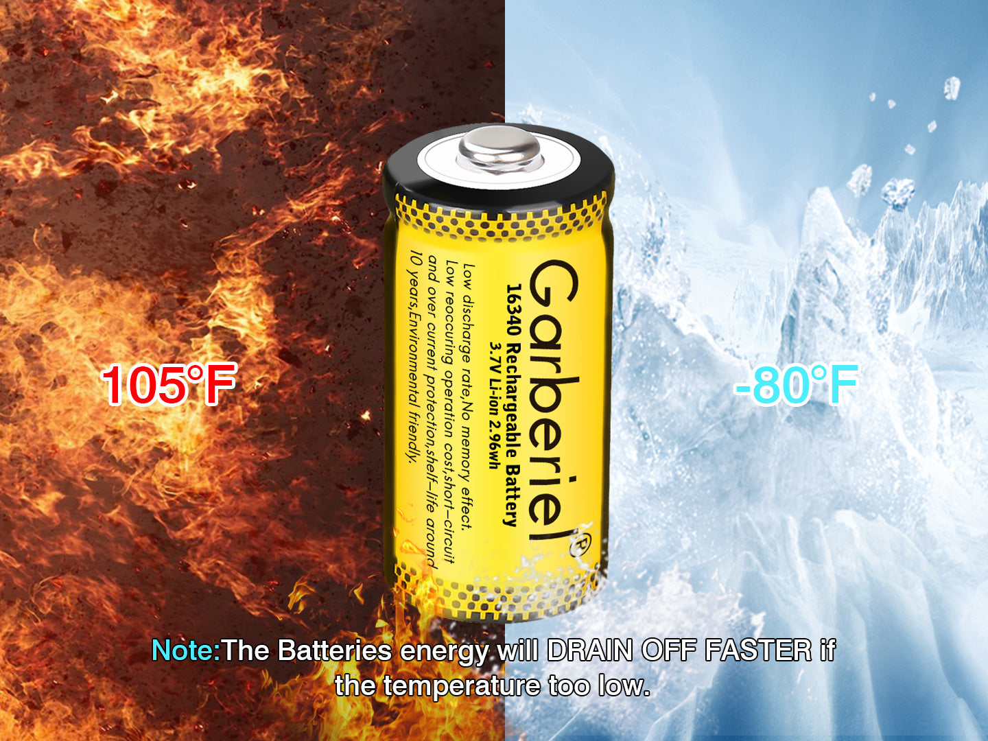 10 PACK 16340 CR123A Rechargeable Battery 3.7V