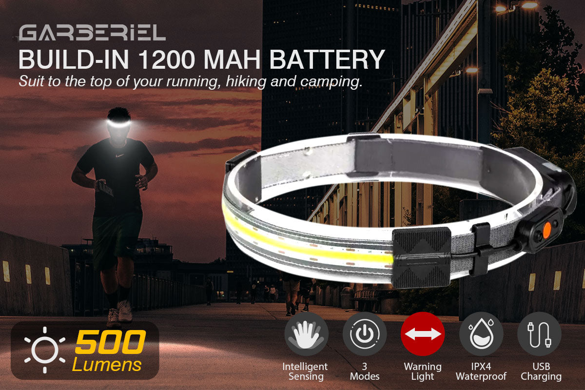 COB 230° Wide Beam Headlamp with Sensor Motion
