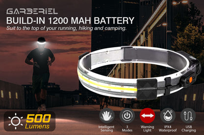 COB 230° Wide Beam Headlamp with Sensor Motion